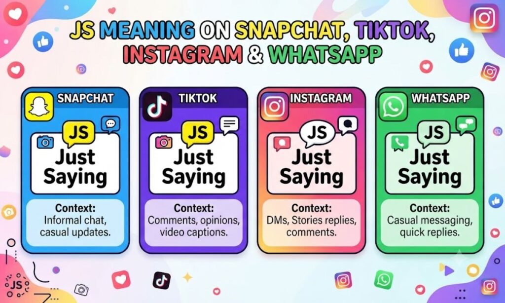 JS Meaning on Snapchat, TikTok, Instagram & WhatsApp