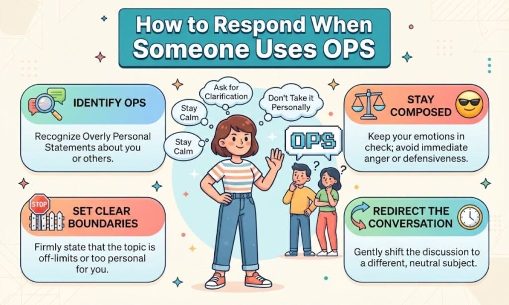 How to Respond When Someone Uses OPS