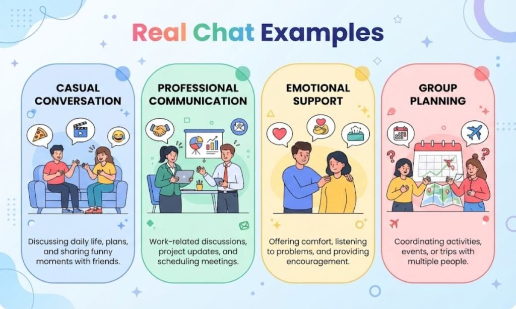 Real Chat Examples