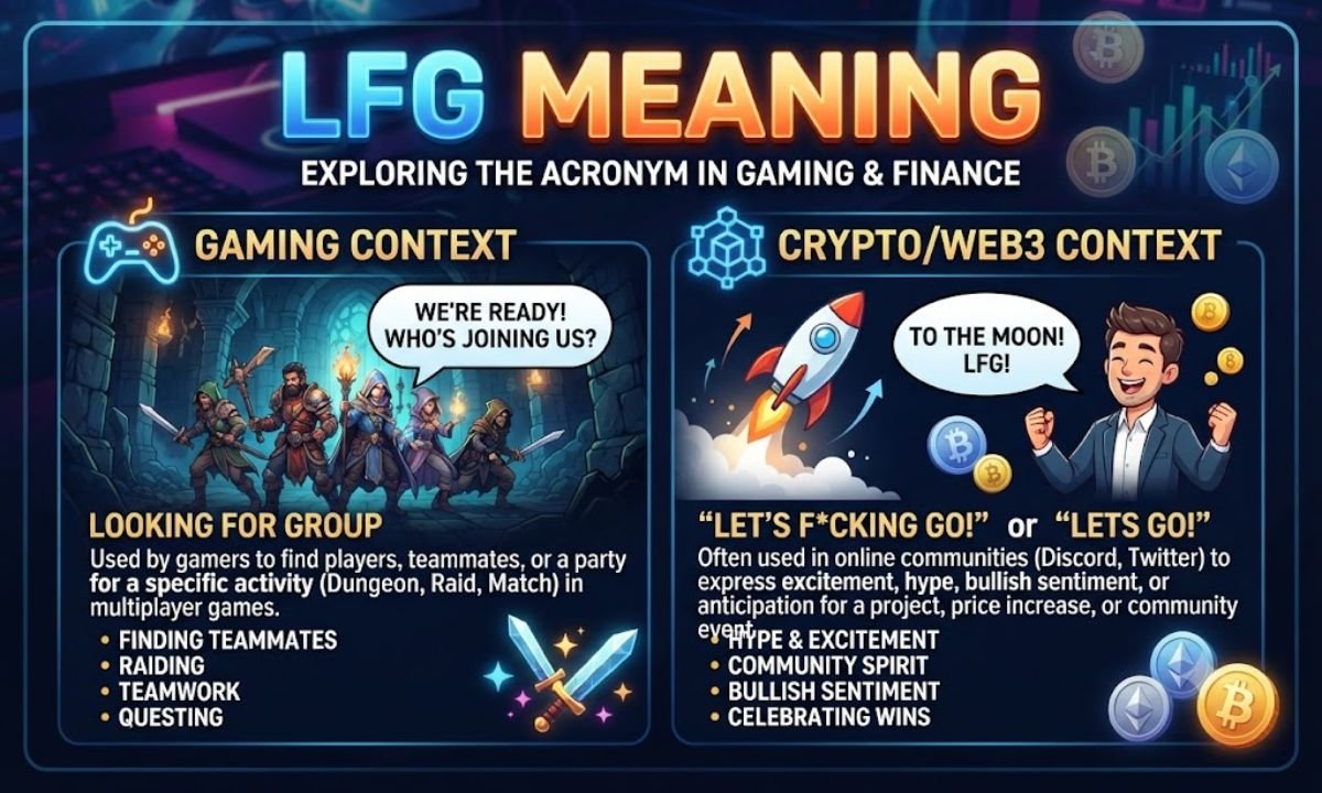 LFG Meaning