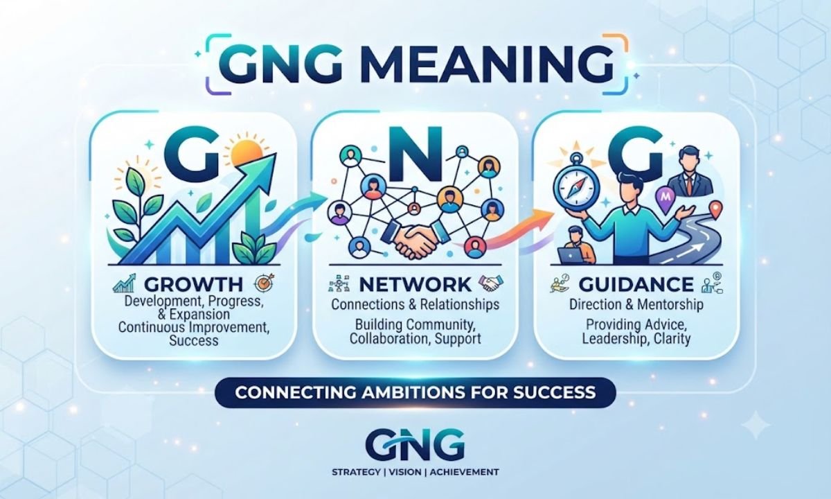 GNG Meaning