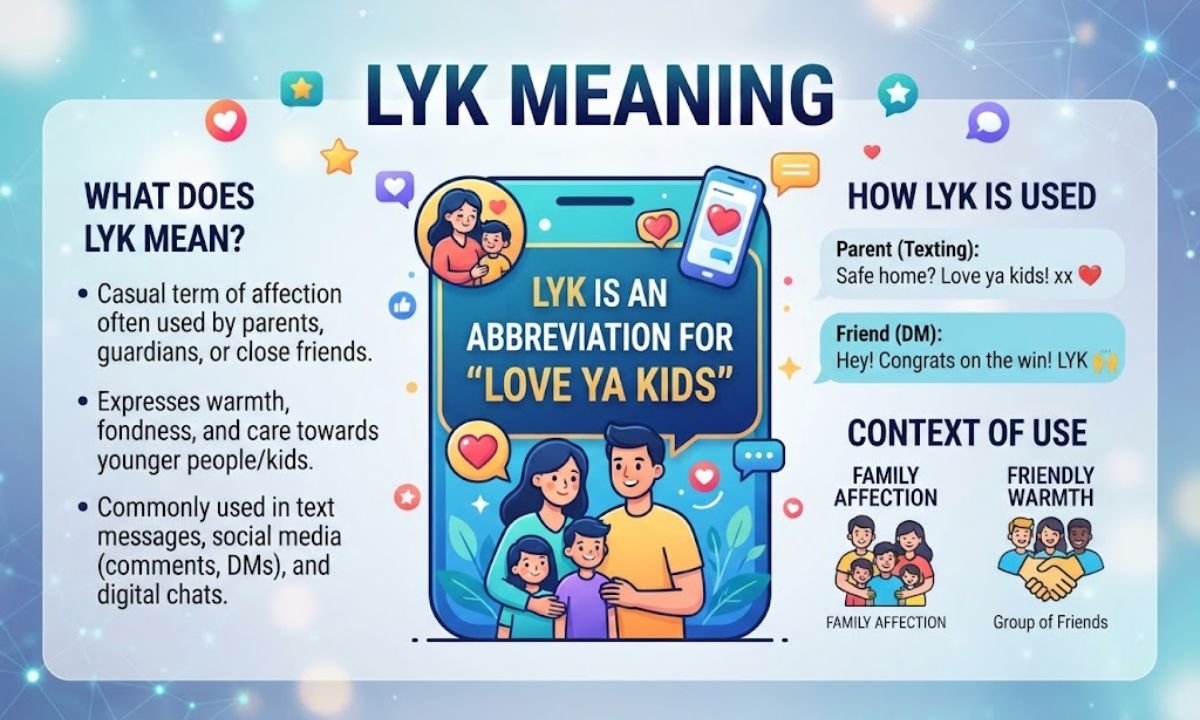LYK Meaning