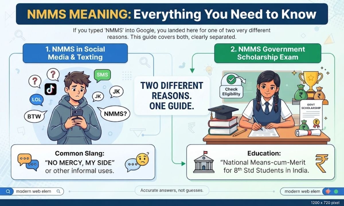 NMMS Meaning