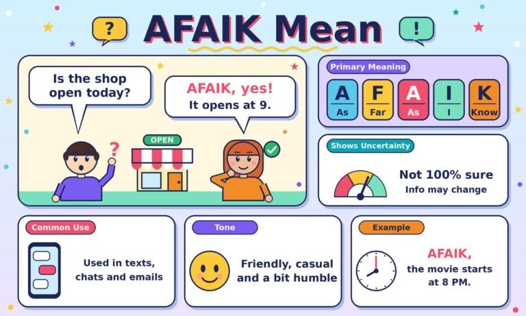 AFAIK Mean