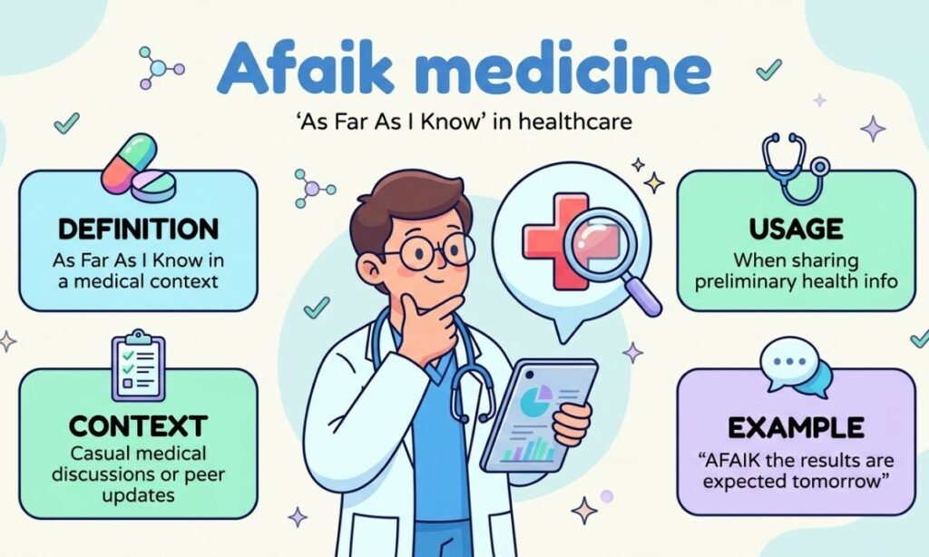 Afaik medicine