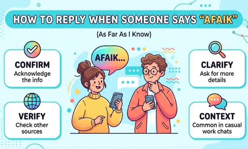 How to Reply When Someone Says "AFAIK"