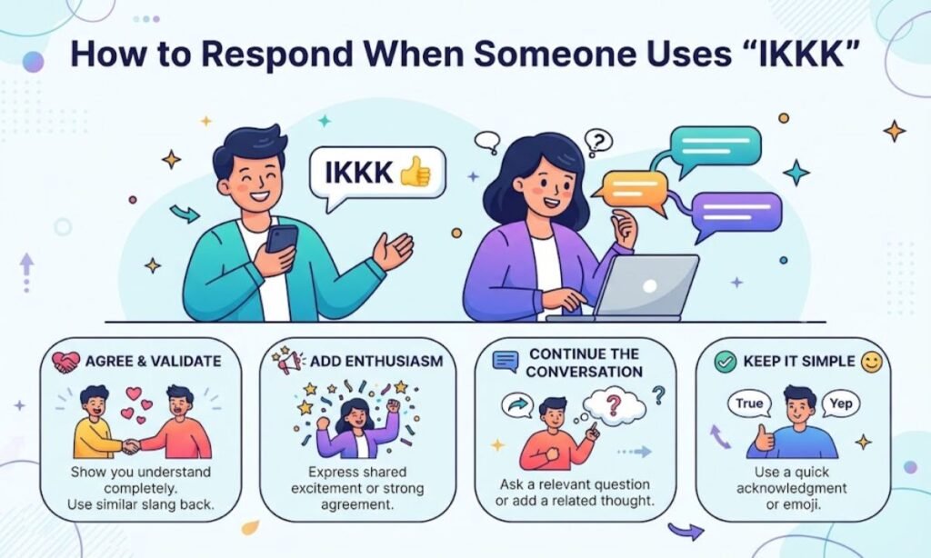 How to Respond When Someone Uses “IKKK”