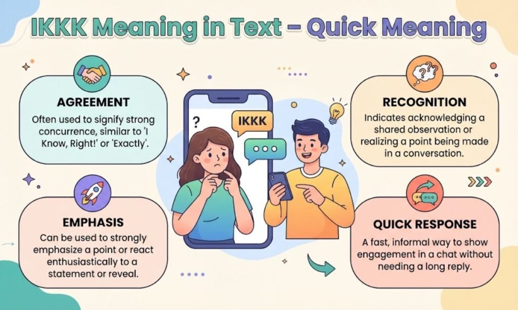 IKKK Meaning in Text – Quick Meaning