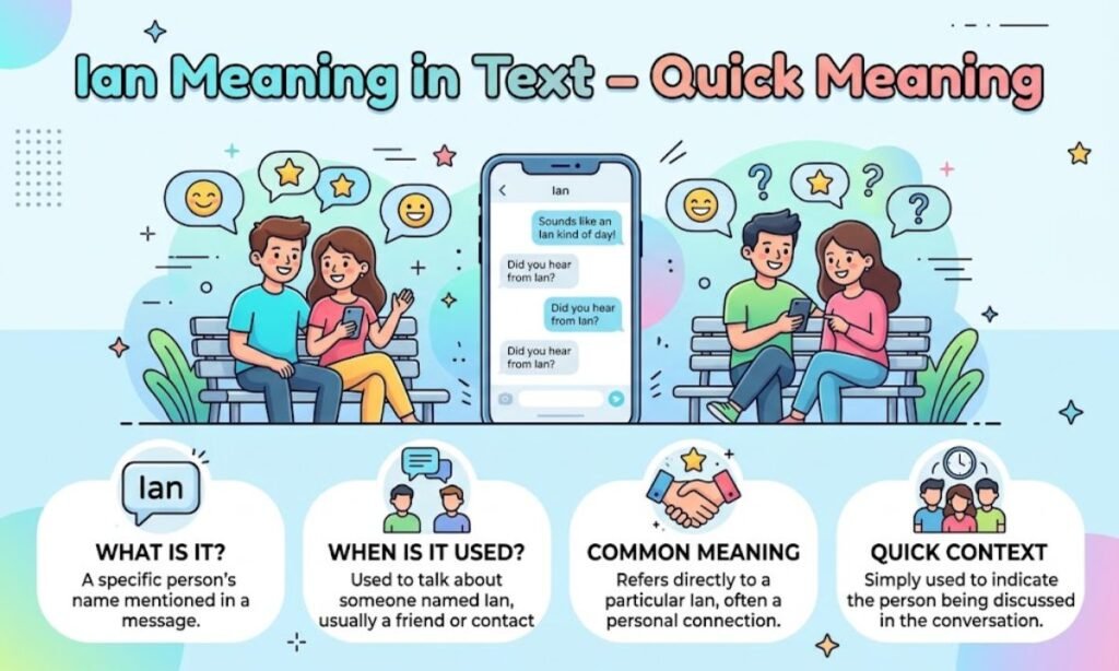 Ian Meaning in Text – Quick Meaning