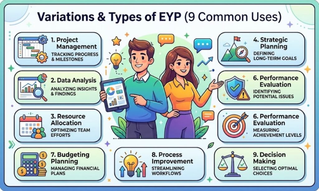 Variations & Types of EYP (9 Common Uses)